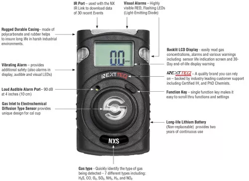 Nextteq NX90203 NXS-O2 Single Gas O2 Monitor
